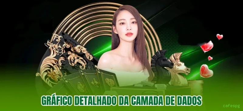 Programa VIP cafespg - benefícios exclusivos